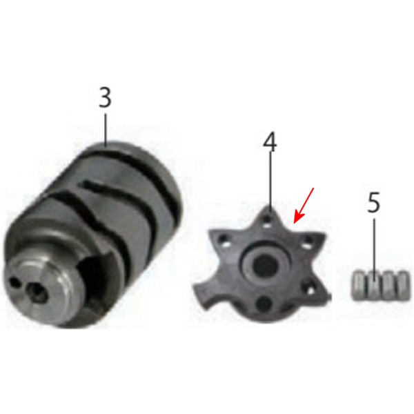 シフトドラムカム 6ソク Z125PRO