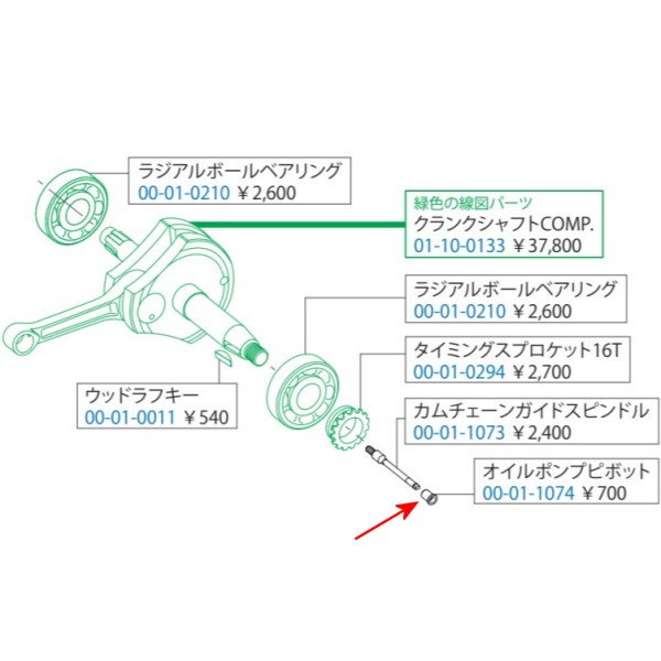 オイルポンプピボット
