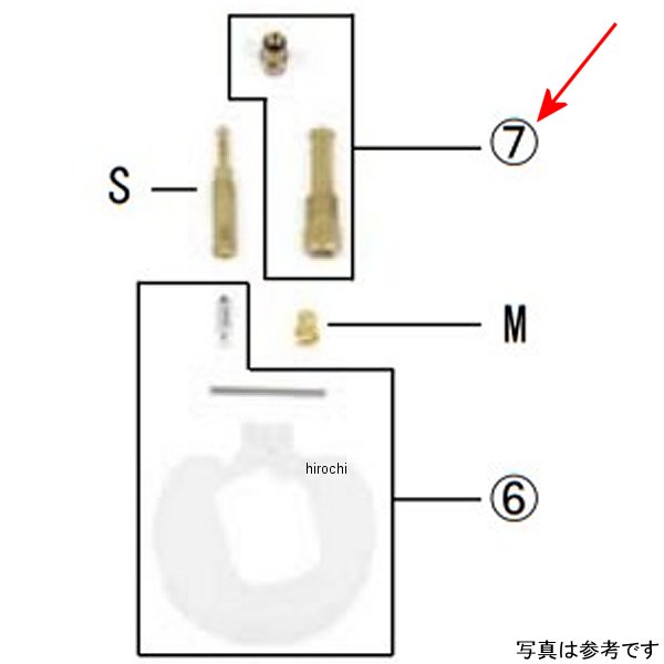 ニードルジェットセット