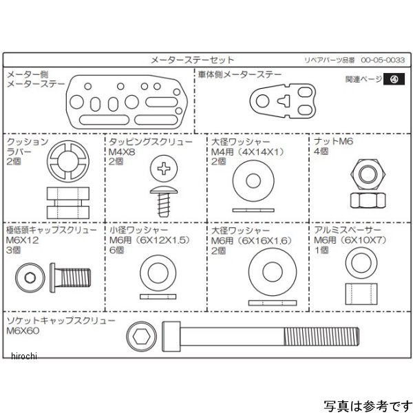 メーターステー ボルトセット SQLST1用