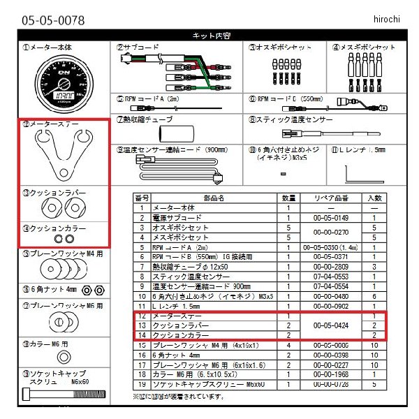 ステークッションラバー、マウントカラー 2個