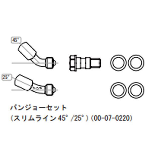 バンジョーセット スリムライン 45/25ﾟ