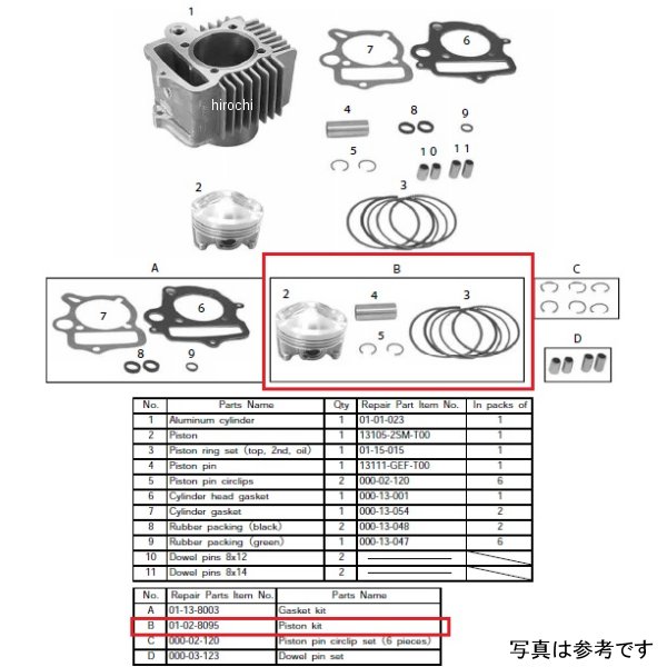 ピストンキット 95cc 12Vモンキー