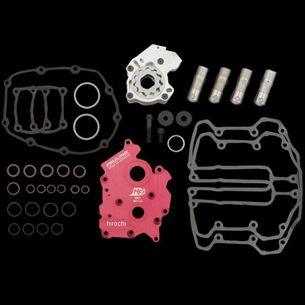 HP+ ギア&チェーン用オイリングシステム 17年 水冷M8