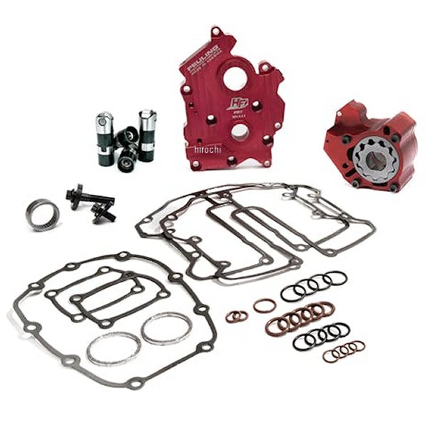 レースシリーズ ギア&チェーン用オイリングシステムST 17年以降 空冷M8