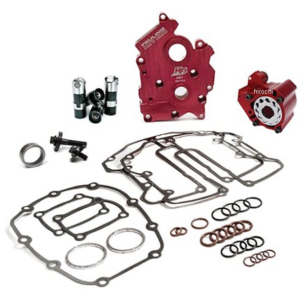 レースシリーズ ギア&チェーン用オイリングシステムST 17年以降 水冷M8