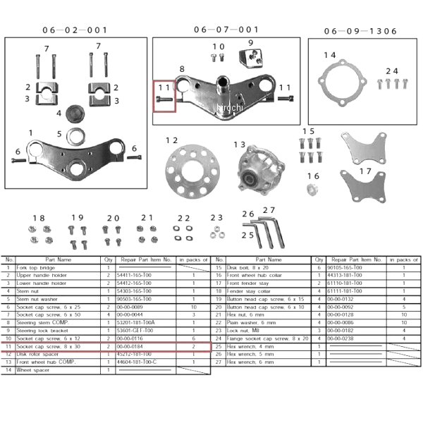 トップブリッジ 倒立フォーク専用 モンキー、ゴリラ