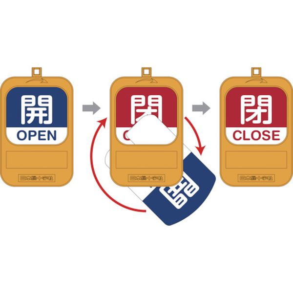 回転式バルブ開閉札 開OPEN(青)⇔閉CLOSE(赤) 90×60mm