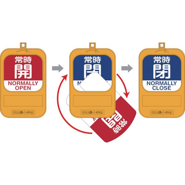 回転式バルブ開閉札 常時開(赤)⇔常時閉(青) 90×60mm 樹脂製