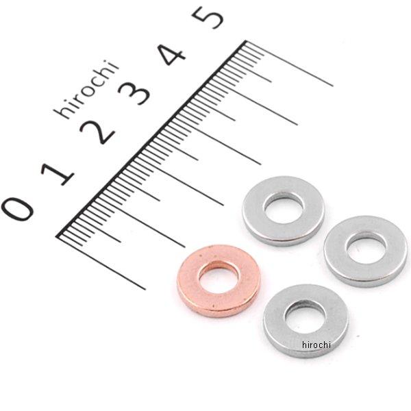 ヘッドワッシャセット モンキー、ゴリラ