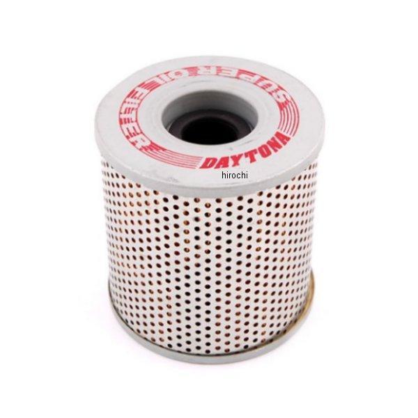 オイルフィルター 750RS〈Z2〉 KZ1000〈Z1〉 KZ1300 KZ900〈Z1〉 Z750F/FX