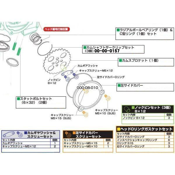 スーパーヘッド+R ボアアップパーツ カムシャフトサークリップセット　3個