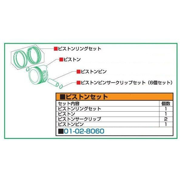 スーパーヘッド+R用 シリンダーキット　ピストンセット