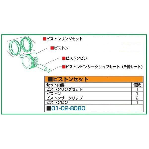 スーパーヘッド+R用シリンダーキット　パーツ　ピストンセット