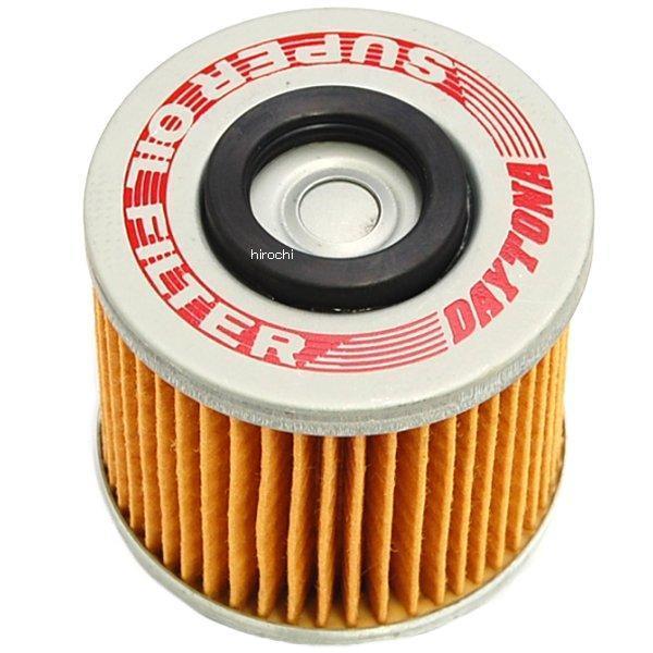 スーパーオイルフィルター BT1100 DS1100 DS250 DSC1100 TDM900