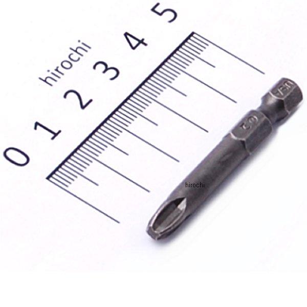 パワービット フィリップス