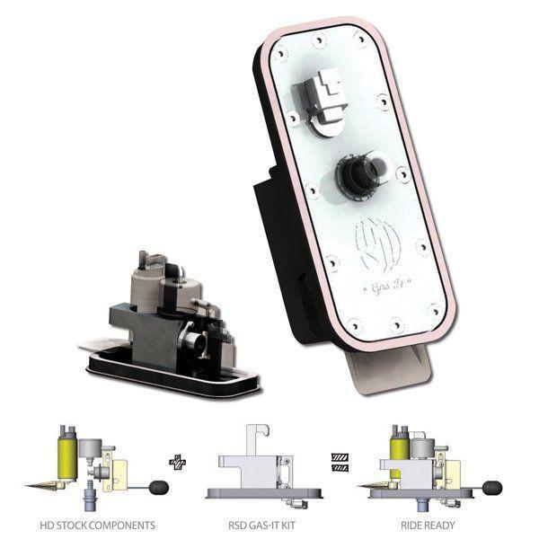 EFIキット 01年以降 ソフテイル FEI