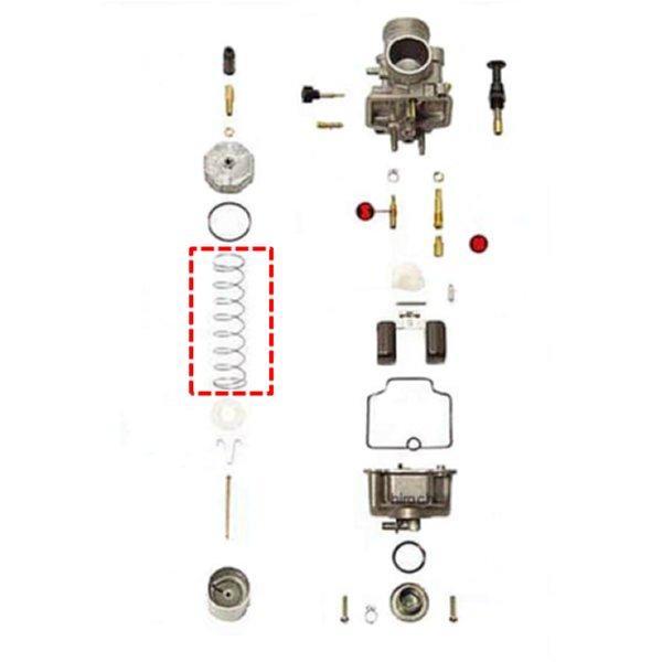 スロットルスプリング（PE28）