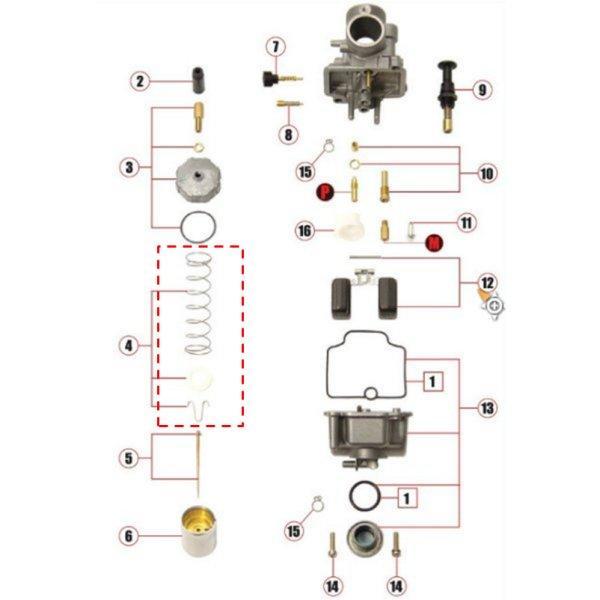 スロットルスプリングセット（PE24）