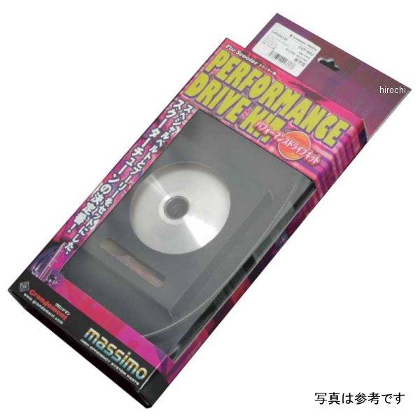 CVT-018  アルバ グロンドマン ドライブキット ジョグ(3KJ) スタンダードドライブベルトベルト