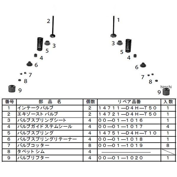 インテークバルブ 22mm