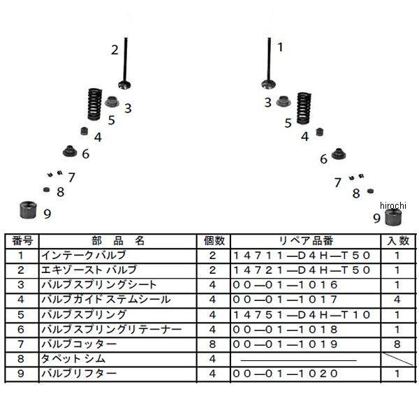 エキゾーストバルブ 19mm