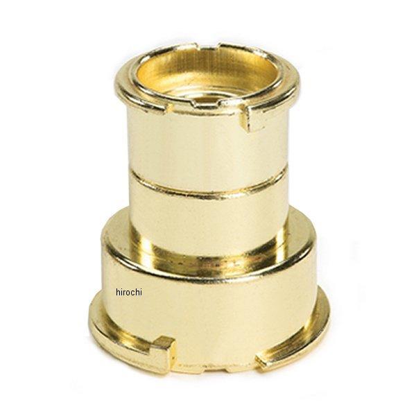 ラジエターキャップ アダプター