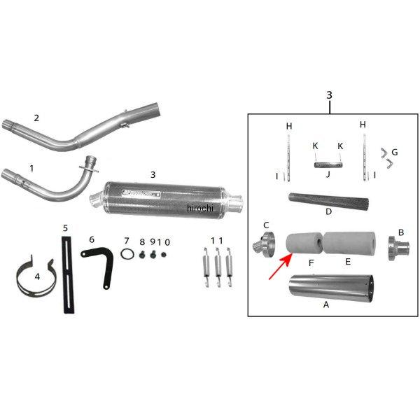 グラスウール R エイプ50/100