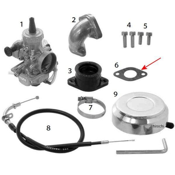 インレットパイプガスケット KAS110/KLX110