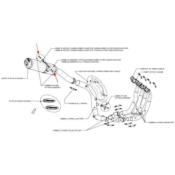 フィッティングキット 06年-07年 ファイアブレード CBR1000RR