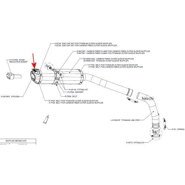 リペアエンドキャップ 06年-07年 ファイアブレード CBR1000RR カーボン