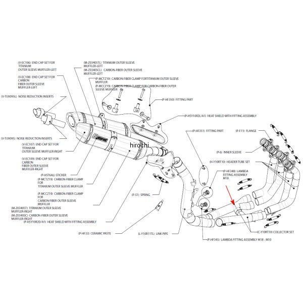 リペアコレクターセット エボリューションライン YZF-R1