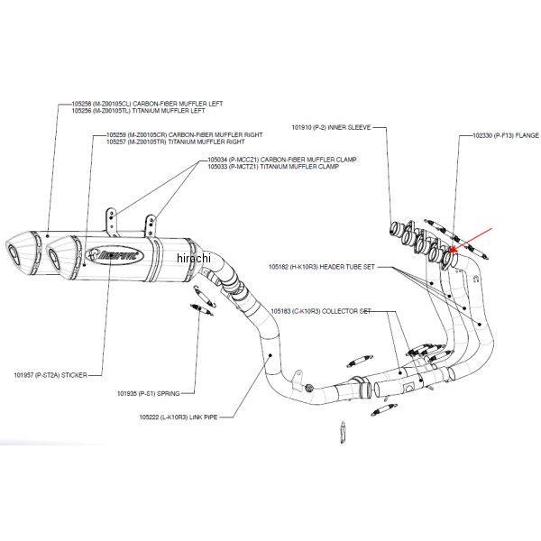 リペアフランジ ZX-10R