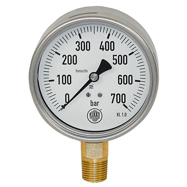 クッコ  ダイヤルゲージ