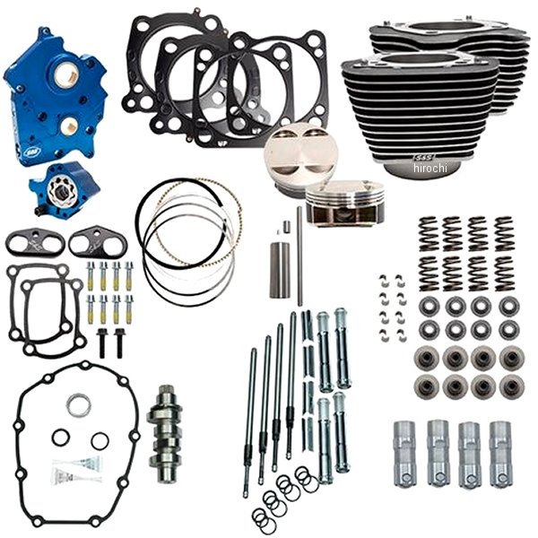 128 パワーパック 550チェーンカム ハイライトフィン