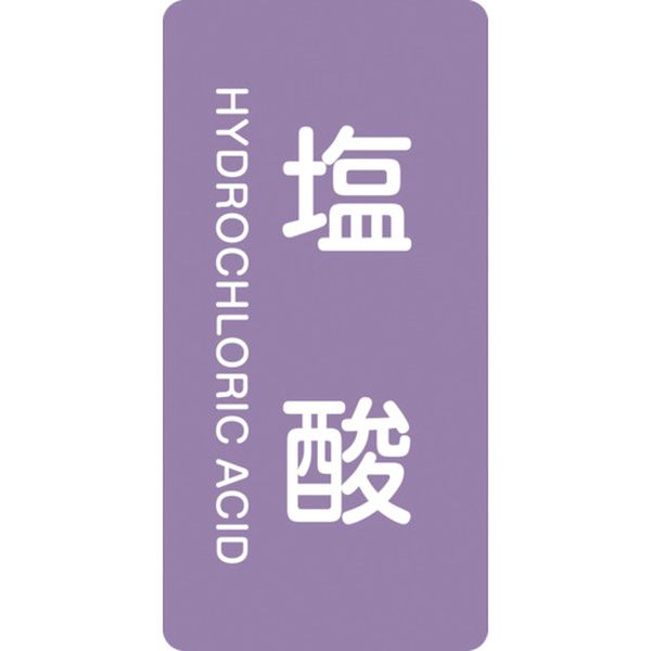 123-7167 配管識別ステッカー 塩酸 HT-603M 80×40mm 10枚組 アルミ 英文字入