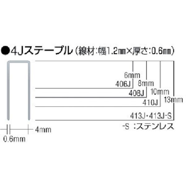 ステープル 肩幅4mm 長さ8mm 5000本入り