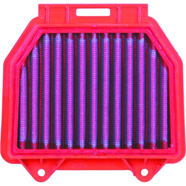 エアフィルター CB300