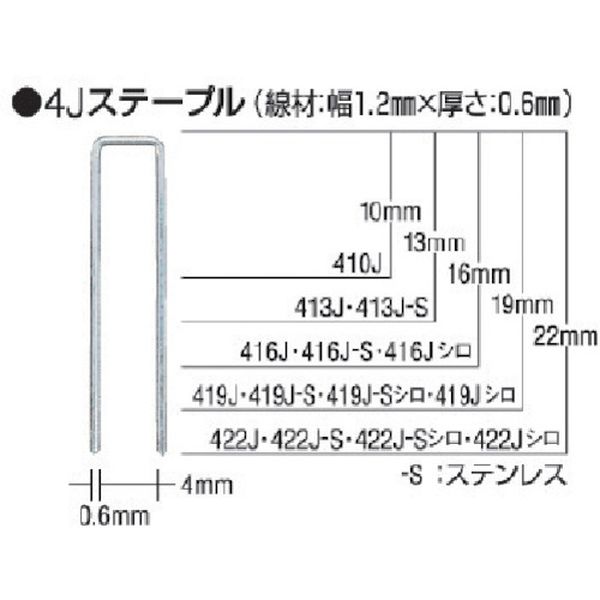 マックス MAX タッカ用ステンレスステープル 肩幅4mm 長さ13mm 5000本入り