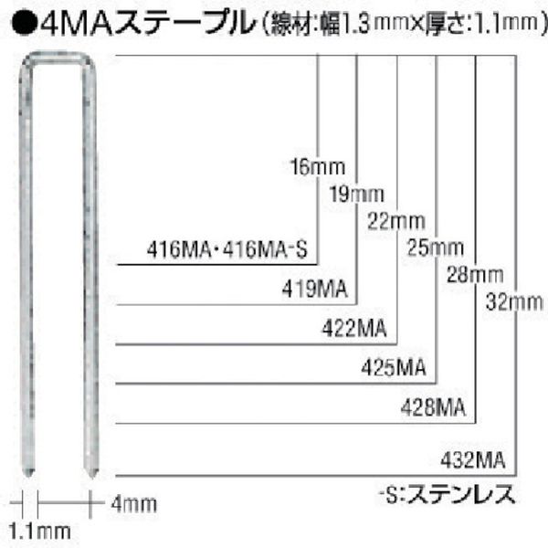 MAステープル 肩幅4mm 長さ16mm 5000本入り