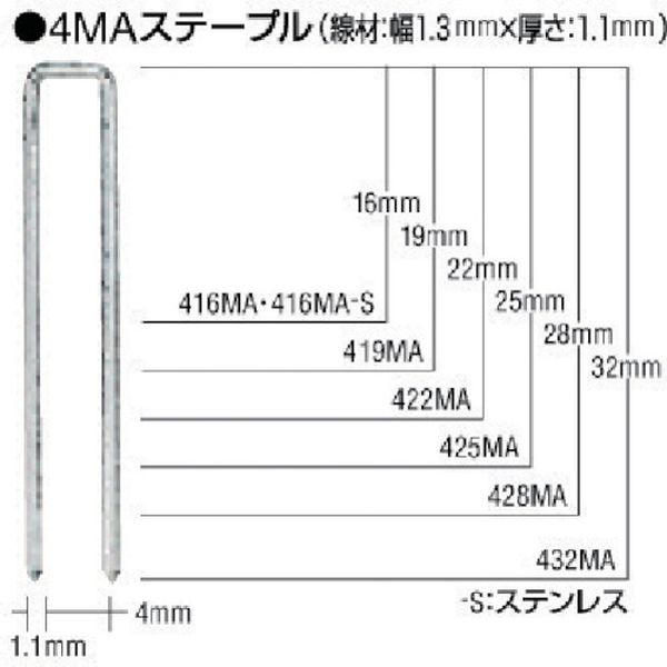 MAステープル 肩幅4mm 長さ19mm 5000本入り