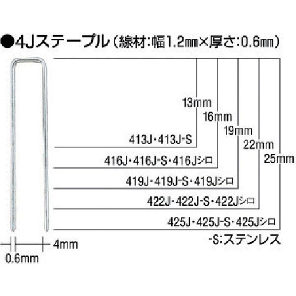 マックス MAX ステンレスステープル(白) 肩幅4mm 長さ22mm 5000本入り