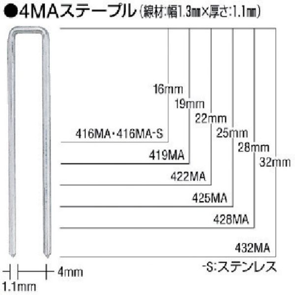 MAステープル 肩幅4mm 長さ22mm 5000本入り