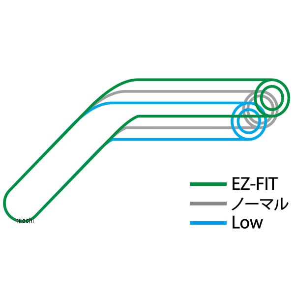 イージーフィットバー LOW 16年-22年 SV650 ABS 黒