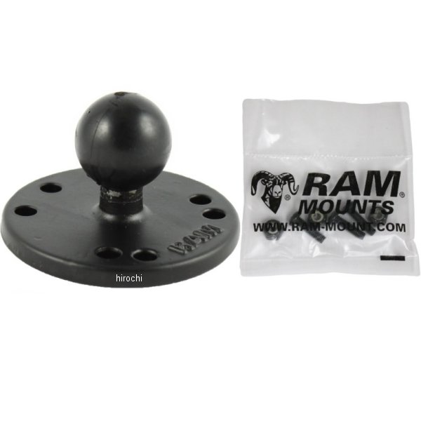 ラウンドプレート