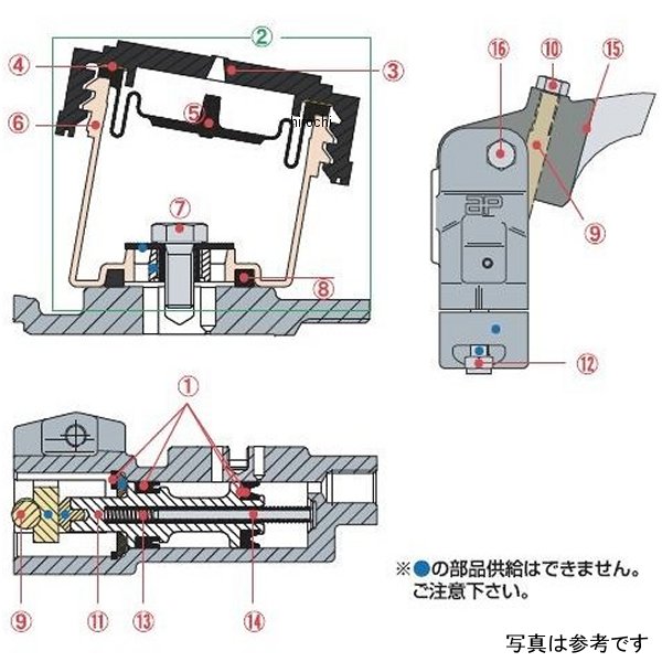 クランプナット CP3125、CP4125、6125全種
