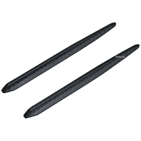 マルチプロテクター