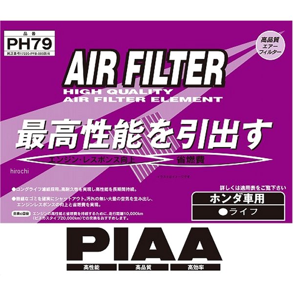 エアーフィルター ホンダ