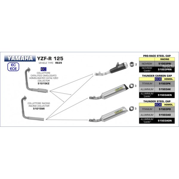 フルエキゾースト STREET THUNDER 17年-18年 GSX-R1000R アルミ/ステンレスエンド