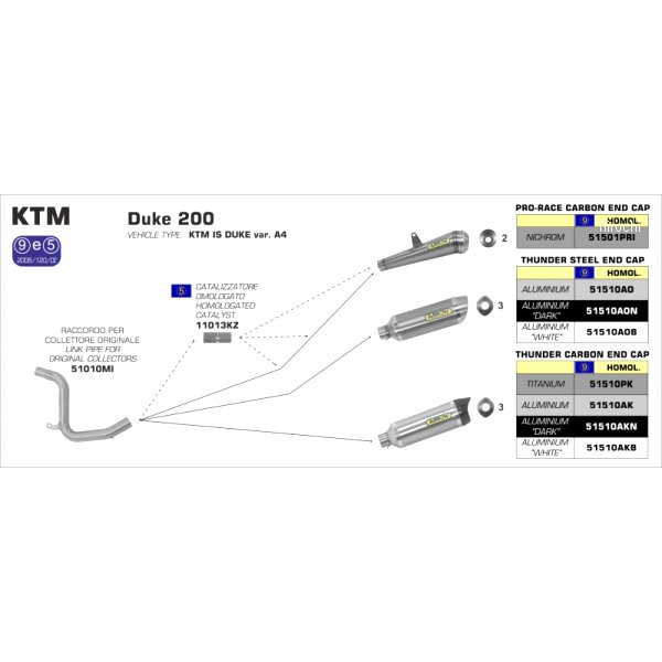 スリップオンマフラー THUNDER 11年-16年 KTM DUKE125 アルミダーク/カーボンエンド